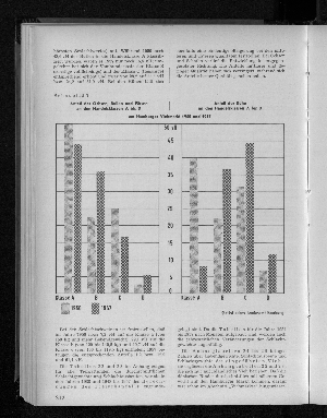 Vorschaubild von [[Hamburg in Zahlen]]