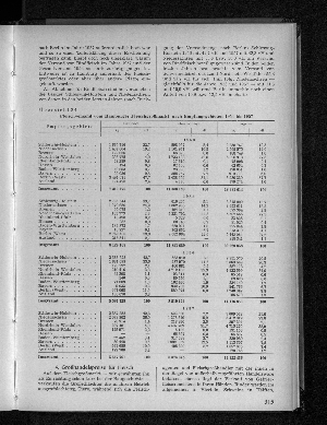 Vorschaubild von [[Hamburg in Zahlen]]