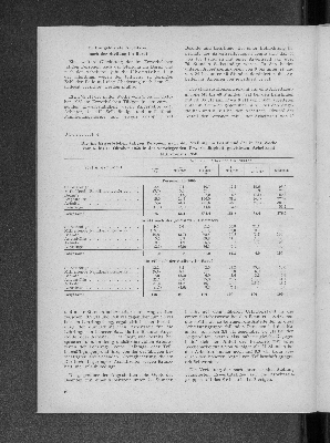 Vorschaubild von [[Hamburg in Zahlen]]