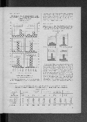 Vorschaubild von [[Hamburg in Zahlen]]