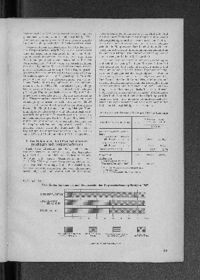 Vorschaubild von [[Hamburg in Zahlen]]