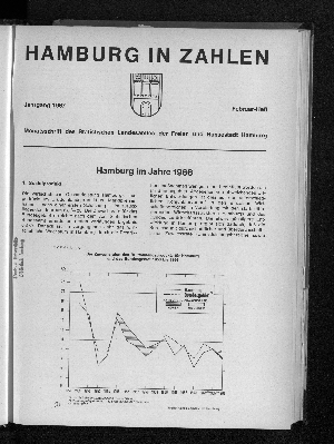 Vorschaubild von Hamburg im Jahre 1966