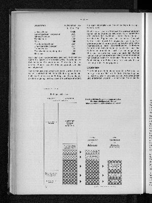 Vorschaubild von [[Hamburg in Zahlen]]