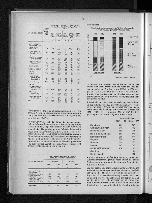 Vorschaubild von [[Hamburg in Zahlen]]