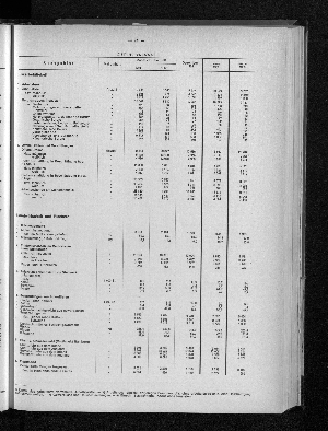 Vorschaubild von [[Hamburg in Zahlen]]