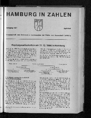 Vorschaubild von Kapitalgesellschaften am 31.12.1966 in Hamburg