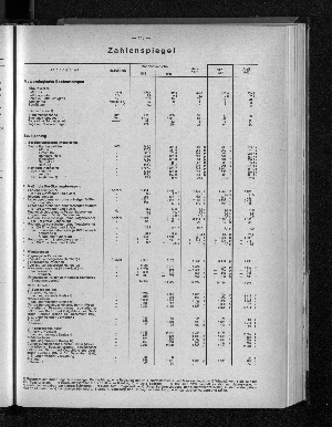 Vorschaubild von [[Hamburg in Zahlen]]