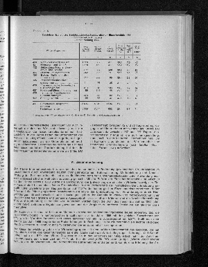 Vorschaubild von [[Hamburg in Zahlen]]