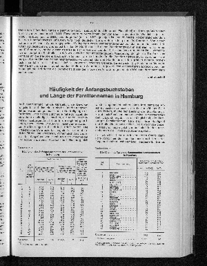 Vorschaubild von Häufigkeit der Anfangsbuchstaben und Länge der Familiennamen in Hamburg