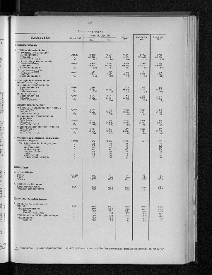 Vorschaubild von [[Hamburg in Zahlen]]