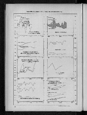 Vorschaubild von Ausgewählte Diagramme zur Bevölkerungs- und Wirtschaftsentwicklung