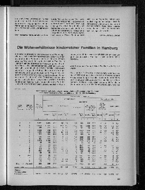 Vorschaubild von Die Wohnverhältnisse kinderreicher Familien in Hamburg