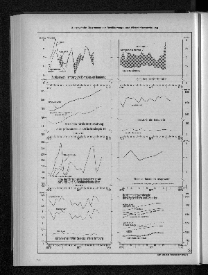 Vorschaubild von Ausgewählte Diagramme zur Bevölkerungs- und Wirtschaftsentwicklung