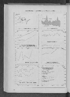 Vorschaubild von Ausgewählte Diagramme zur Bevölkerungs- und Wirtschaftsentwicklung