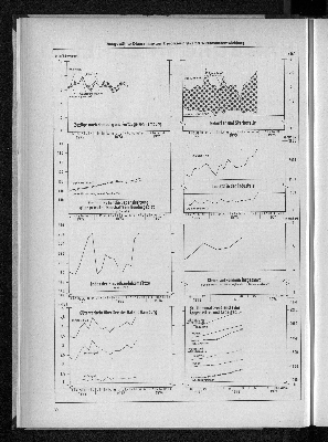 Vorschaubild von Ausgewählte Diagramme zur Bevölkerungs- und Wirtschaftsentwicklung