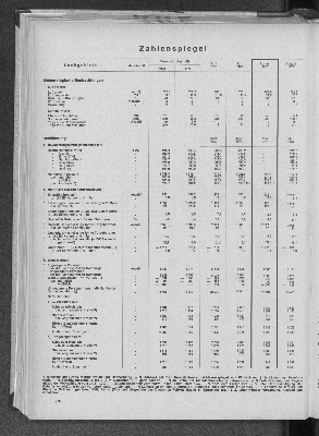 Vorschaubild von Tabellenteil