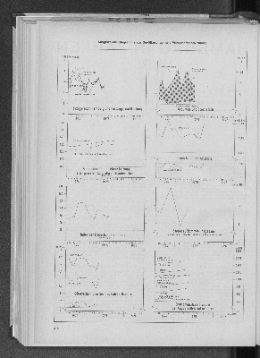 Vorschaubild von Ausgewählte Diagramme zur Bevölkerungs- und Wirtschaftsentwicklung