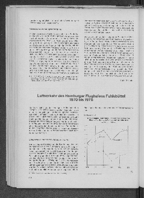 Vorschaubild von Luftverkehr des Hamburger Flughafens Fuhlsbüttel 1970 bis 1975