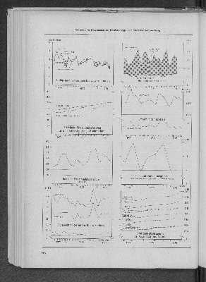 Vorschaubild von Ausgewählte Diagramme zur Bevölkerungs- und Wirtschaftsentwicklung