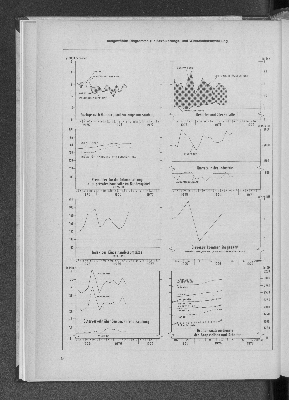 Vorschaubild von Ausgewählte Diagramme zur Bevölkerungs- und Wirtschaftsentwicklung