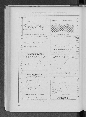 Vorschaubild von Ausgewählte Diagramme zur Bevölkerungs- und Wirtschaftsentwicklung