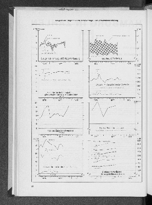 Vorschaubild von Bruttomonatsverdienste der Angestellten und Arbeiter