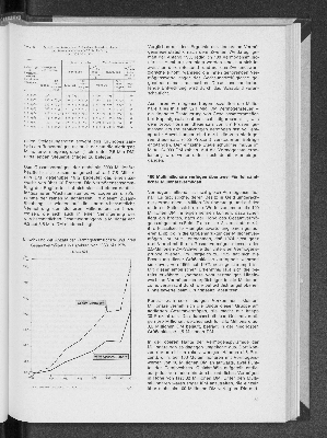 Vorschaubild von Entwicklung der Anzahl der Vermögensmillionäre und ihres Gesamtvermögens in Hamburg von 1953 bis 1974