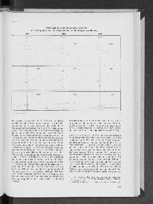 Vorschaubild von Schaubild 1: Wahlergebnisse der Bürgerschaftswahlen in Abhängigkeit von der Sozialstruktur der Hamburger Bevölkerung