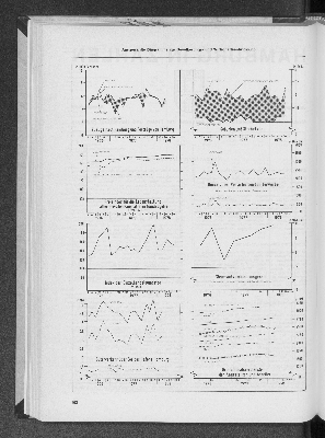 Vorschaubild von Ausgewählte Diagramme zur Bevölkerungs- und Wirtschaftsentwicklung