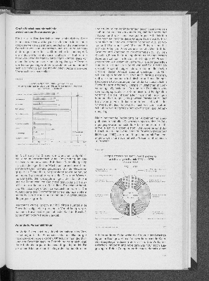 Vorschaubild von Schaubild 2: Die zehn Zweige des Hamburger Handwerks mit den größten Steigerungen der tätigen Personen bzw. Umsätzen von 1967/68 bis 1976/77