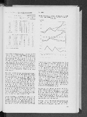 Vorschaubild von Schaubild 1: Absolute Entwicklung der Insolvenzen und jährlichen Zuwachsraten des Bruttoinlandsprodukts zu jeweiligen Preisen in Hamburg 1968 bis 1977