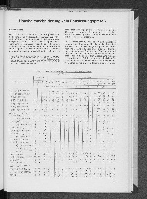 Vorschaubild von Haushaltstechnisierung - ein Entwicklungsprozeß