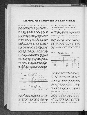 Vorschaubild von Der Anbau von Baumobst zum Verkauf in Hamburg