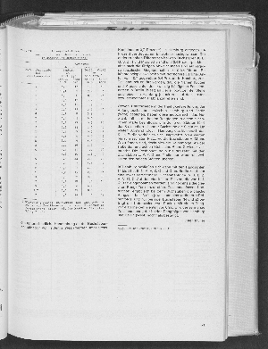 Vorschaubild von [[Hamburg in Zahlen]]