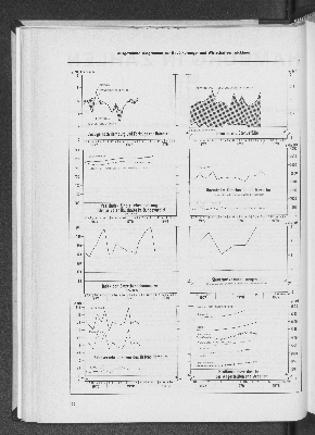 Vorschaubild von Ausgewählte Diagramme zur Bevölkerungs- und Wirtschaftsentwicklung