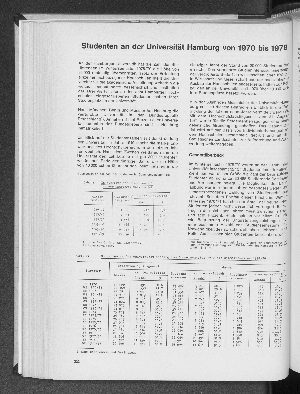 Vorschaubild von Studenten an der Universität Hamburg von 1970 bis 1978