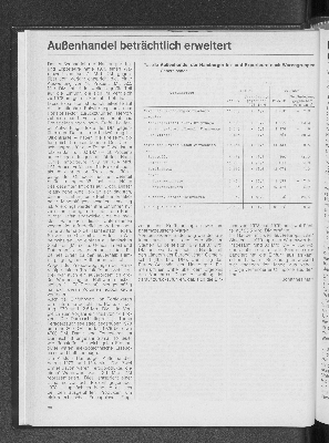 Vorschaubild von Außenhandel beträchtlich erweitert