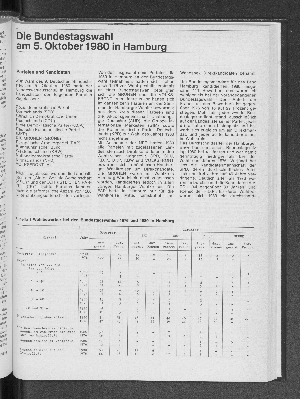 Vorschaubild von Die Bundestagswahl am 5. Oktober 1980 in Hamburg