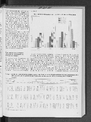 Vorschaubild Seite 47