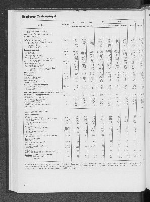 Vorschaubild Seite 120