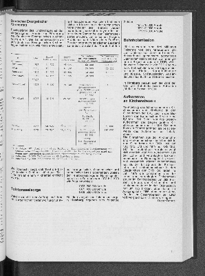 Vorschaubild Seite 141