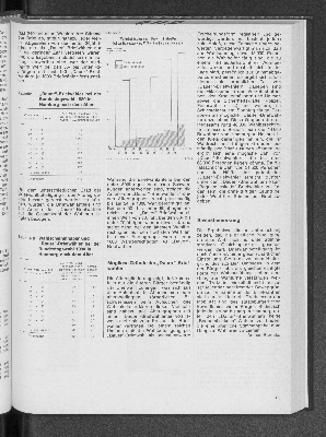 Vorschaubild Seite 165