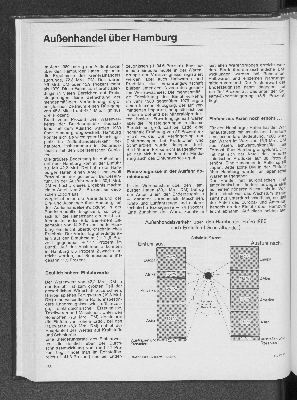 Vorschaubild Seite 166