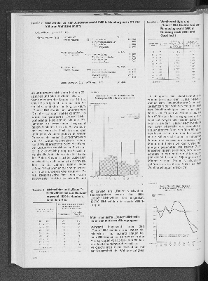 Vorschaubild Seite 186