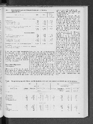 Vorschaubild Seite 195