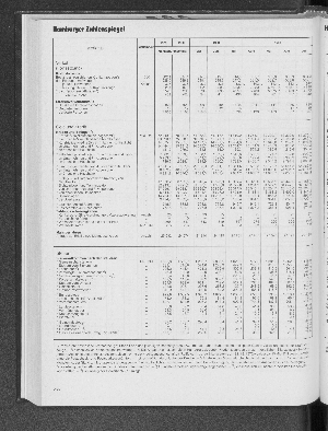 Vorschaubild Seite 258