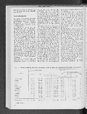 Vorschaubild Seite 270