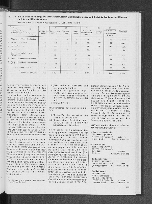 Vorschaubild Seite 309