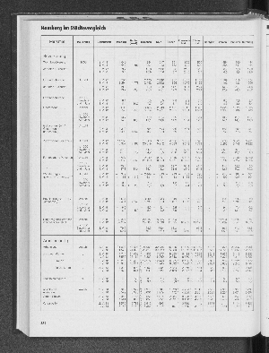 Vorschaubild Seite 334