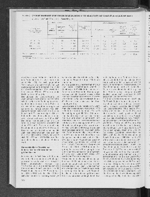 Vorschaubild Seite 350